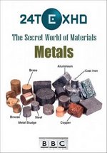 Таинственный мир материалов — The Mysterious World of Materials (2011)